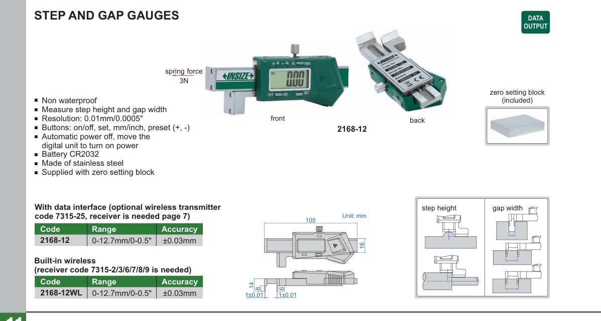 INSIZE Step And Gap Gauges (2168-12)