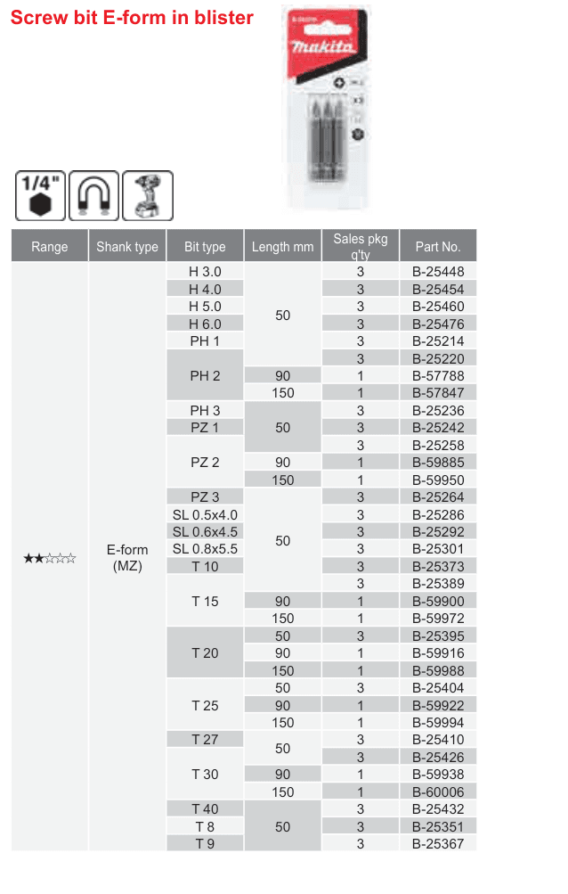 อุปกรณ์เสริม Makita — Screw bit E-form in blister