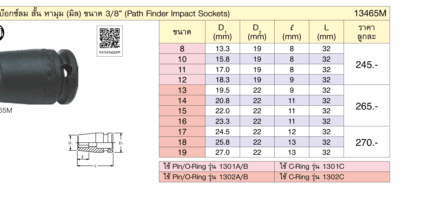 ลูกบ๊อกซ์ลม สั้น หามุม (มิล) ขนาด 3/8” (Path Finder Impact Sockets)