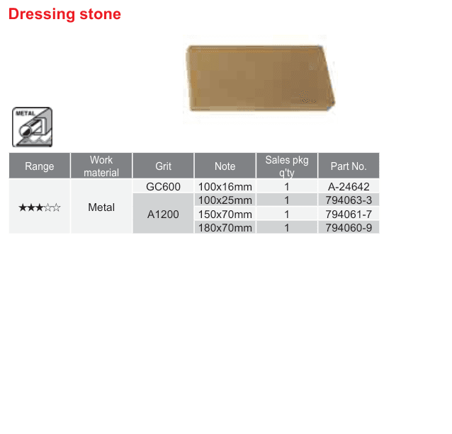 อุปกรณ์เสริม Makita — Dressing stone