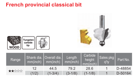 อุปกรณ์เสริม Makita — French provincial classical bit