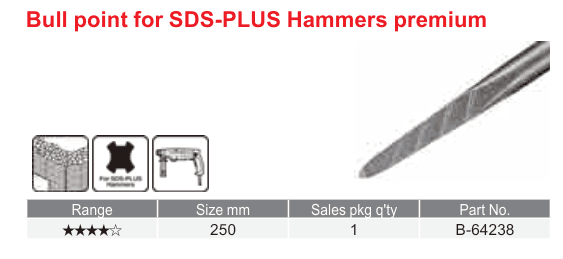 อุปกรณ์เสริม Makita — Bull point for SDS-PLUS Hammers premium