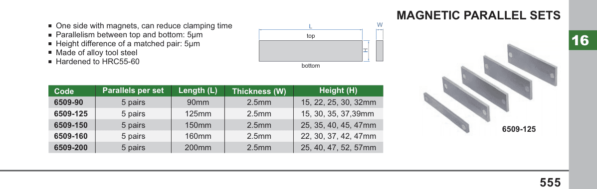 INSIZE Magnetic Parallel Sets (6509-125)