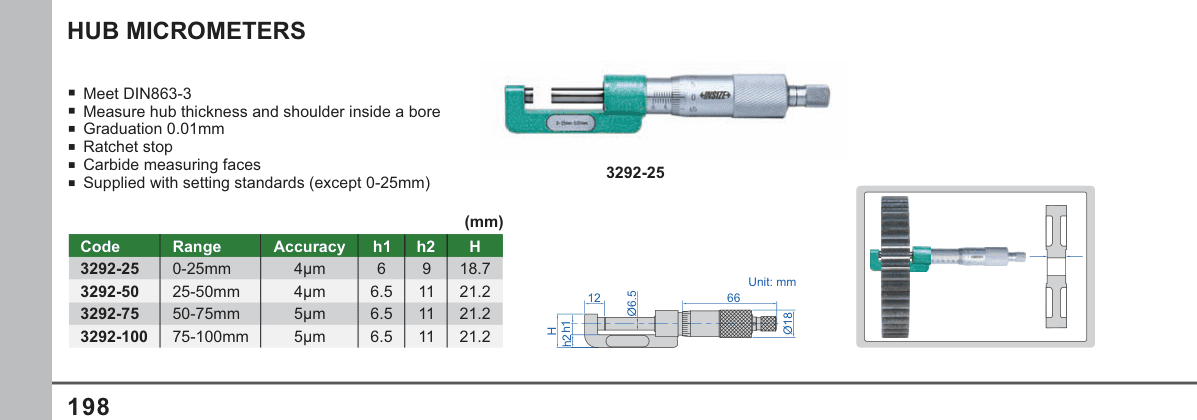 INSIZE Hub Micrometers (3292-25)