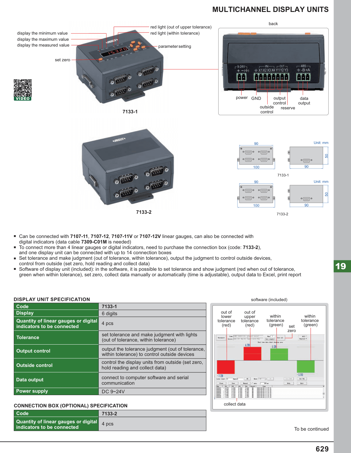 INSIZE Multichannel Display Units (7133-2)