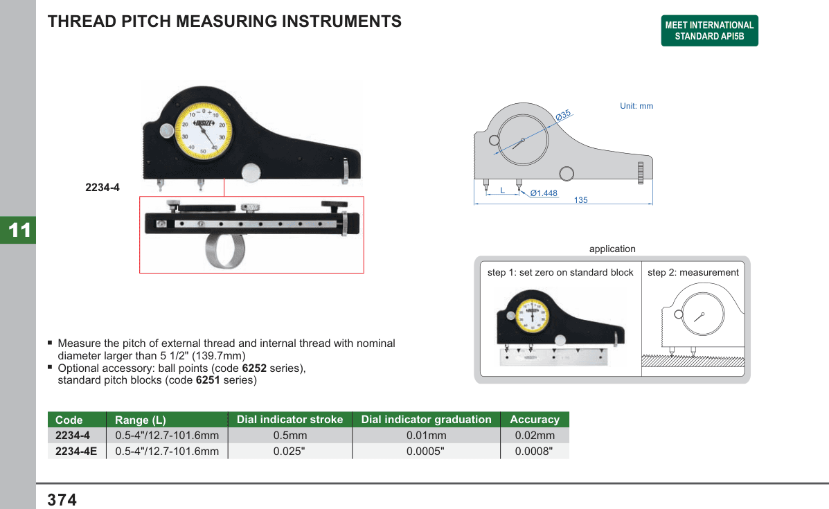 INSIZE Thread Pitch Measuring Instruments (2234-4)