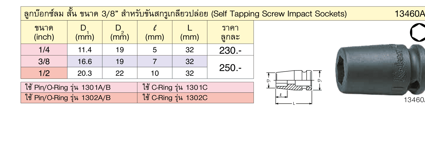 ลูกบ๊อกซ์ลม สั้น ขนาด 3/8” สำ�หรับขันสกรูเกลียวปล่อย (Self Tapping Screw Impact Sockets)