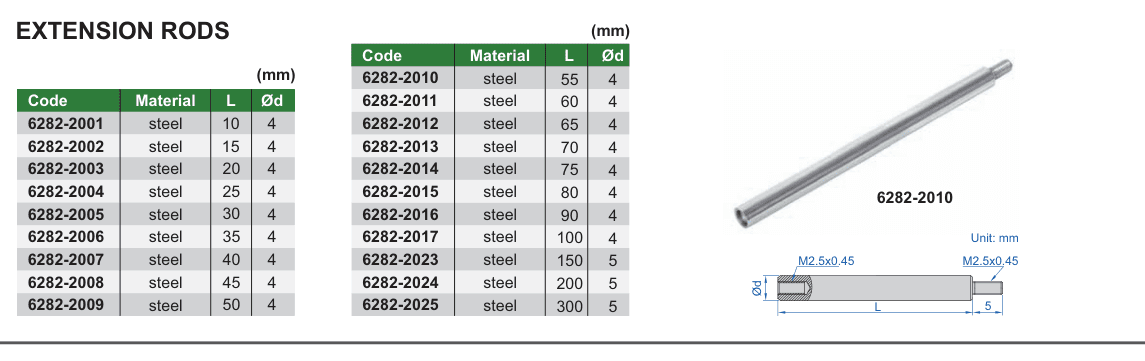 INSIZE Extension Rods (6282-2010)
