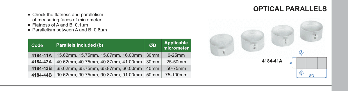 INSIZE Optical Parallels (4184-41A)