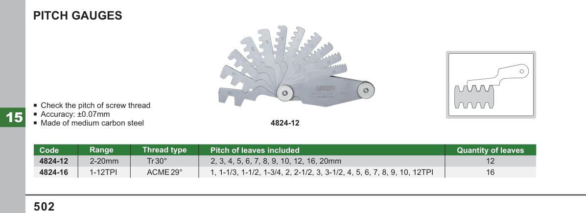 INSIZE Pitch Gauges (4824-12)
