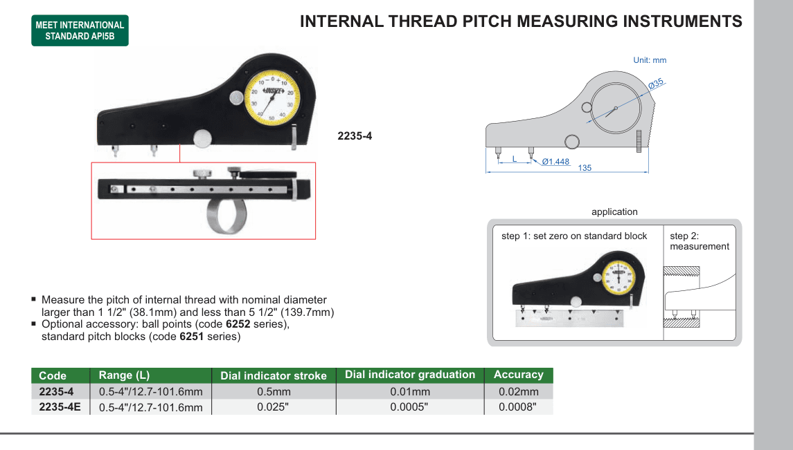 INSIZE Internal Thread Pitch Measuring Instruments (2235-4)