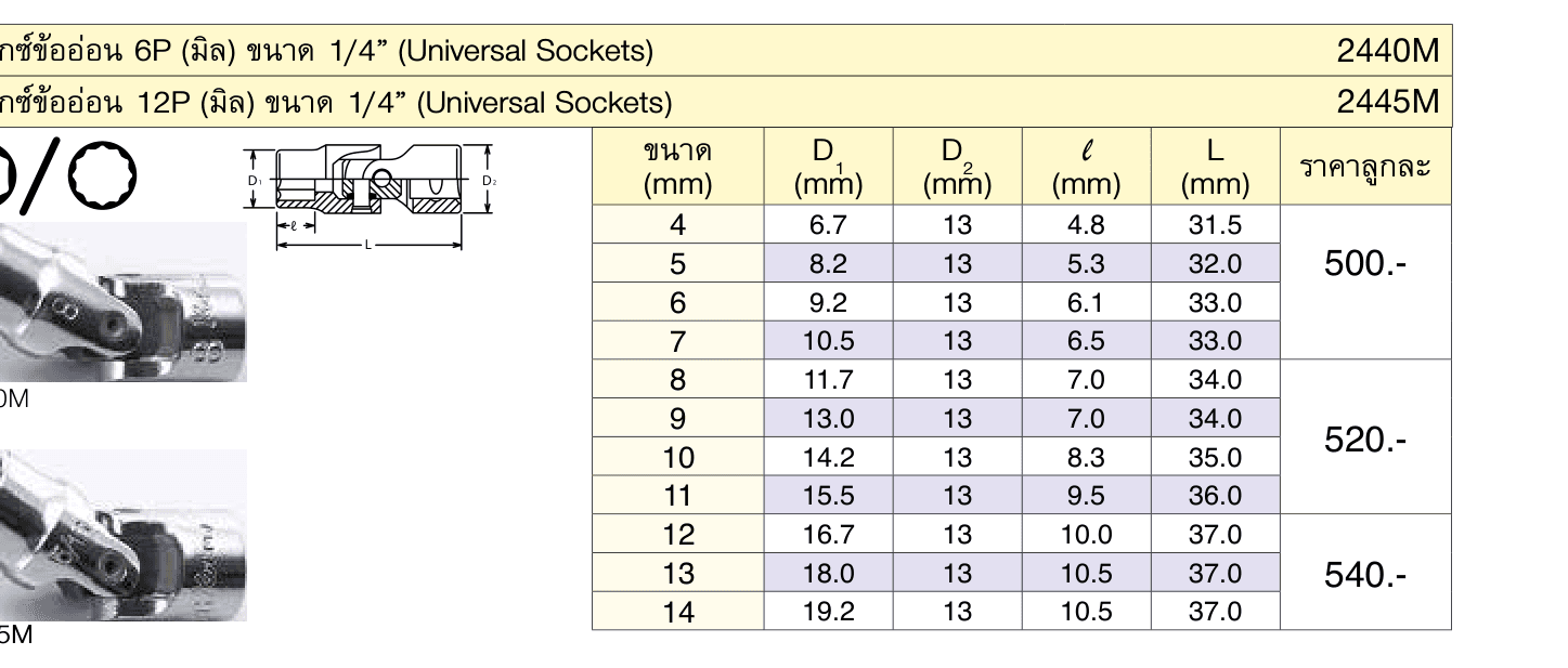 บ๊อกซ์ข้ออ่อน 6P (มิล) ขนาด 1/4” (Universal Sockets)