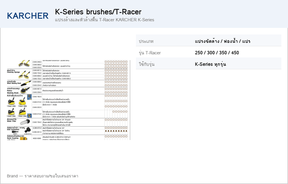 แปรงล้างและหัวล้างพื้น T-Racer KARCHER K-Series