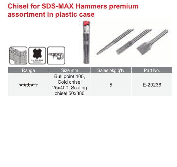 อุปกรณ์เสริม Makita — Chisel for SDS-MAX Hammers premium assortment in plastic case