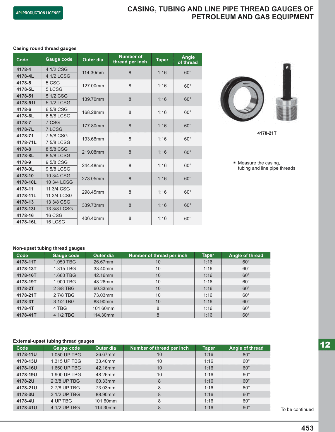 INSIZE Casing, Tubing And Line Pipe Thread Gauges Of Petroleum And Gas Equipment (4178-11T)