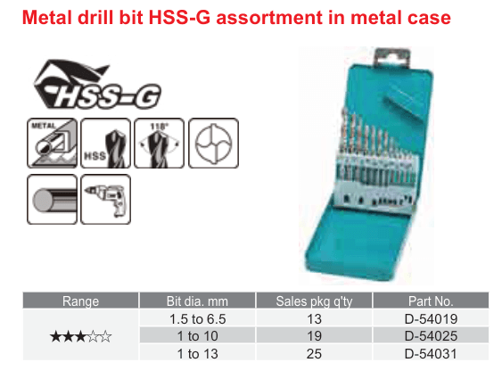 อุปกรณ์เสริม Makita — Metal drill bit HSS-G assortment in metal case