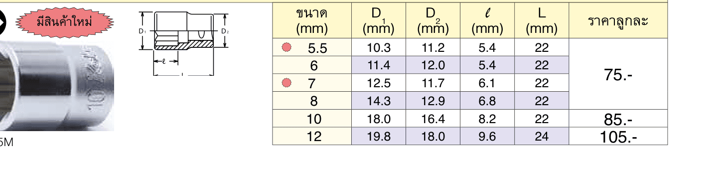 ลูกบ๊อกซ์ 8 แฉก (มิล) ขนาด 1/4” (Double Square Sockets)