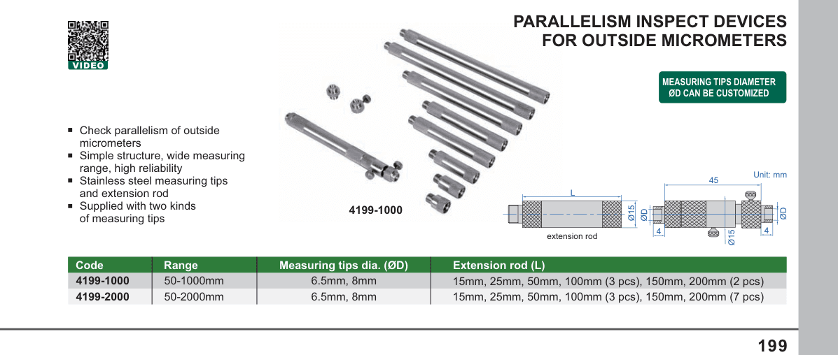 INSIZE Parallelism Inspect Devices For Outside Micrometers (4199-1000)