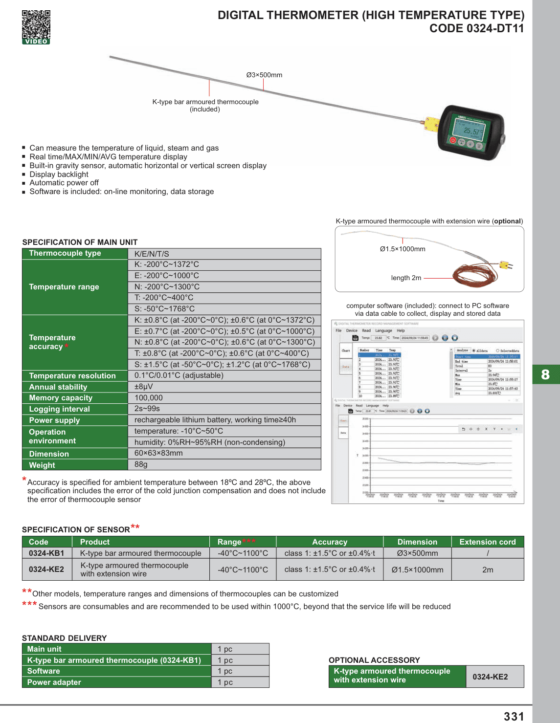 INSIZE Digital Thermometer (High Temperature Type) (0324-DT11)