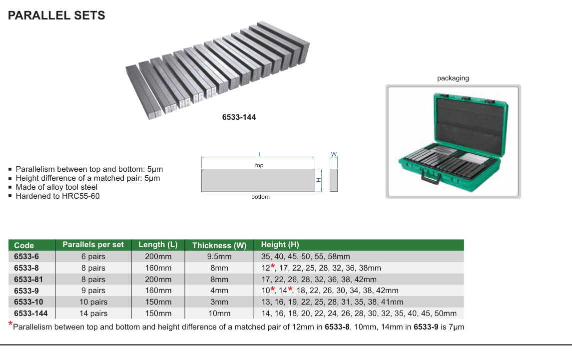 INSIZE Parallel Sets (6533-144)