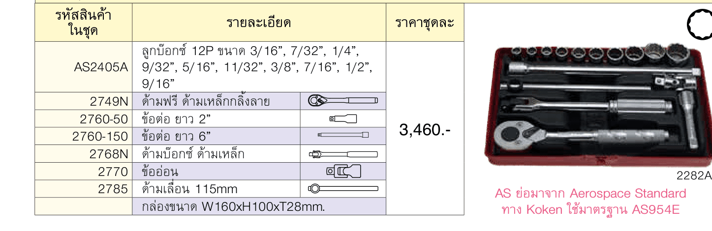 บ๊อกซ์ชุด 12P AS 16 ชิ้น (นิ้ว) ในกล่องเหล็ก (Aerospace Standard Socket Set)