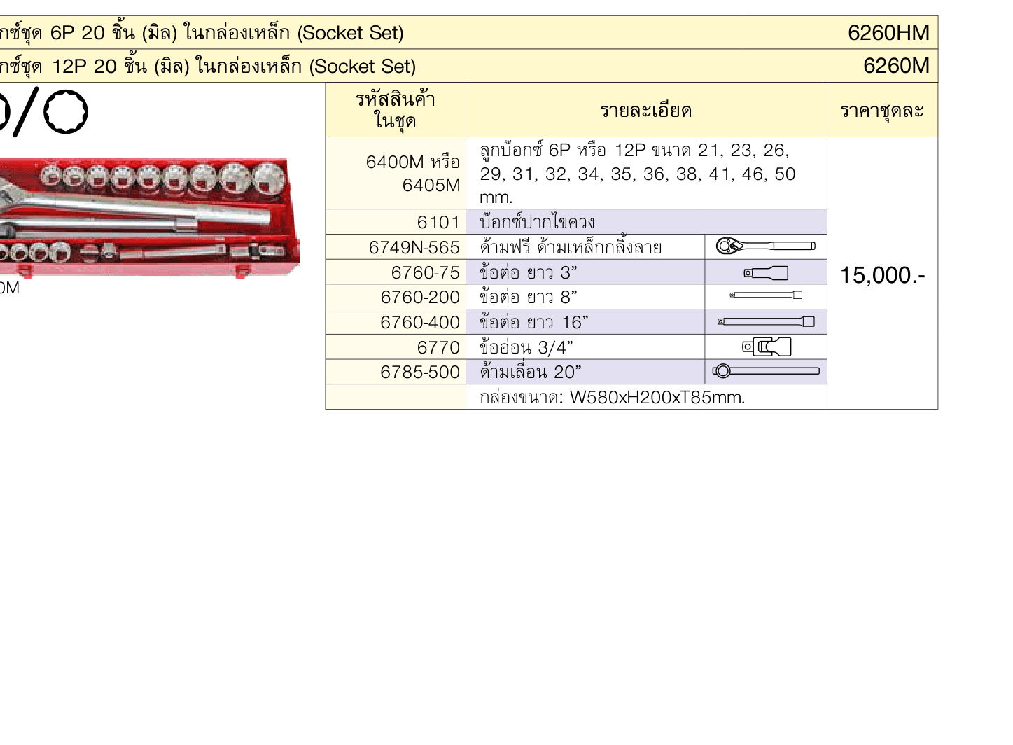 บ๊อกซ์ชุด 12P 20 ชิ้น (มิล) ในกล่องเหล็ก (Socket Set)