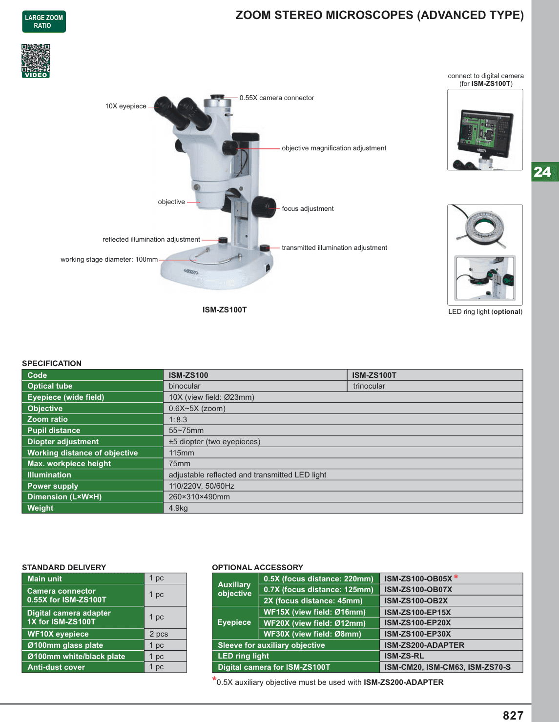 INSIZE Zoom Stereo Microscopes (Advanced Type) (ISM-ZS100T)