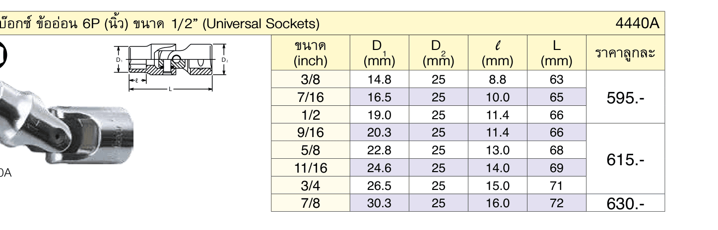 ลูกบ๊อกซ์ ข้ออ่อน 6P (นิ้ว) ขนาด 1/2” (Universal Sockets)