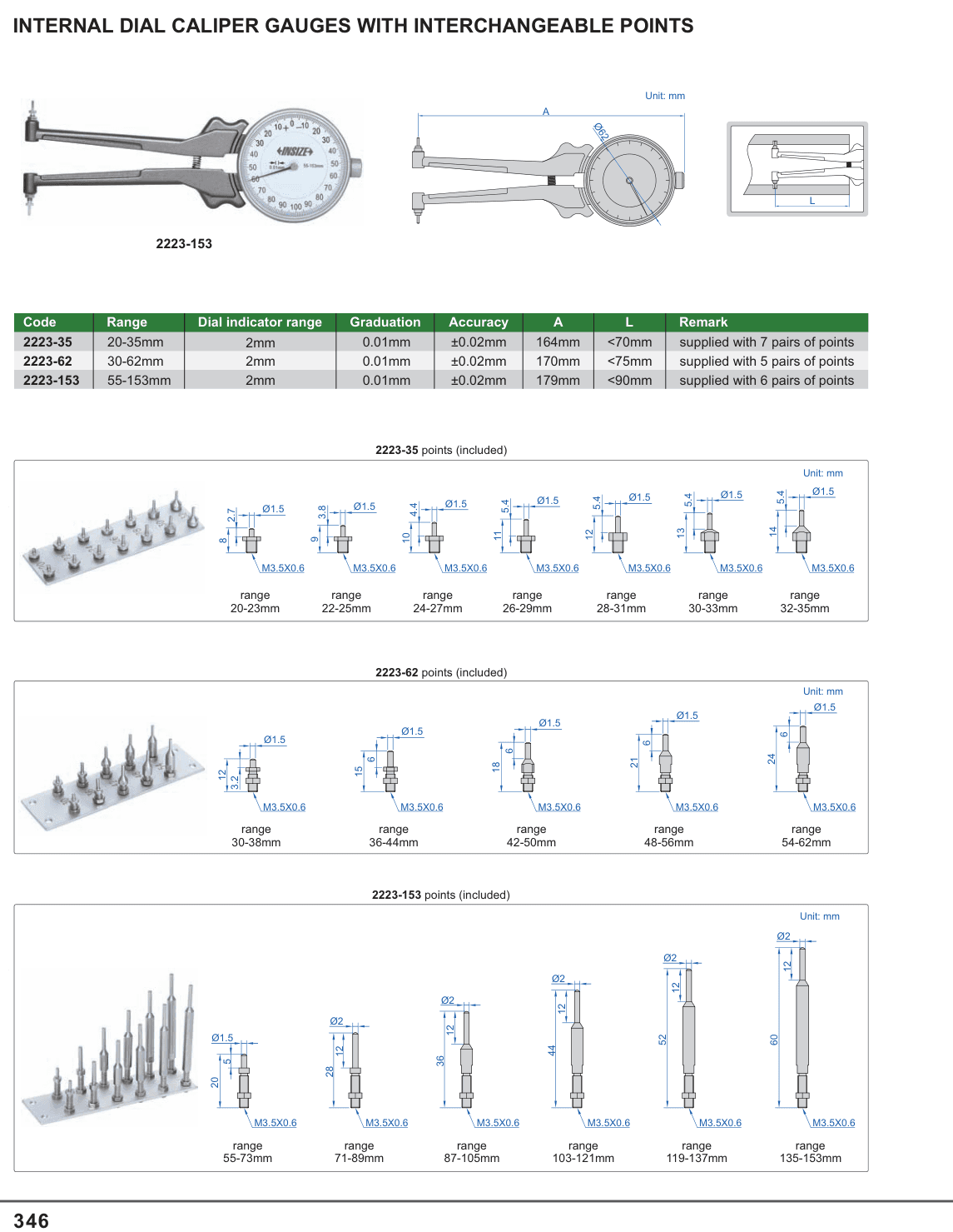 INSIZE Internal Dial Caliper Gauges With Interchangeable Points (2223-35)