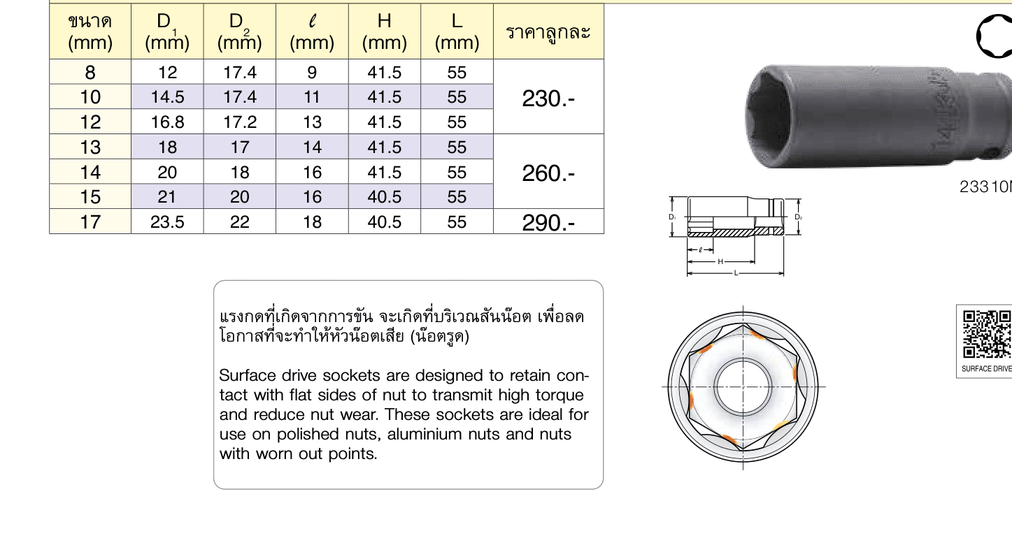 ลูกบ๊อกซ์อินดัสเตรียล ยาว ถนอมมุมน๊อต (มิล) ขนาด 3/8” (Deep Surface Drive Power Sockets)