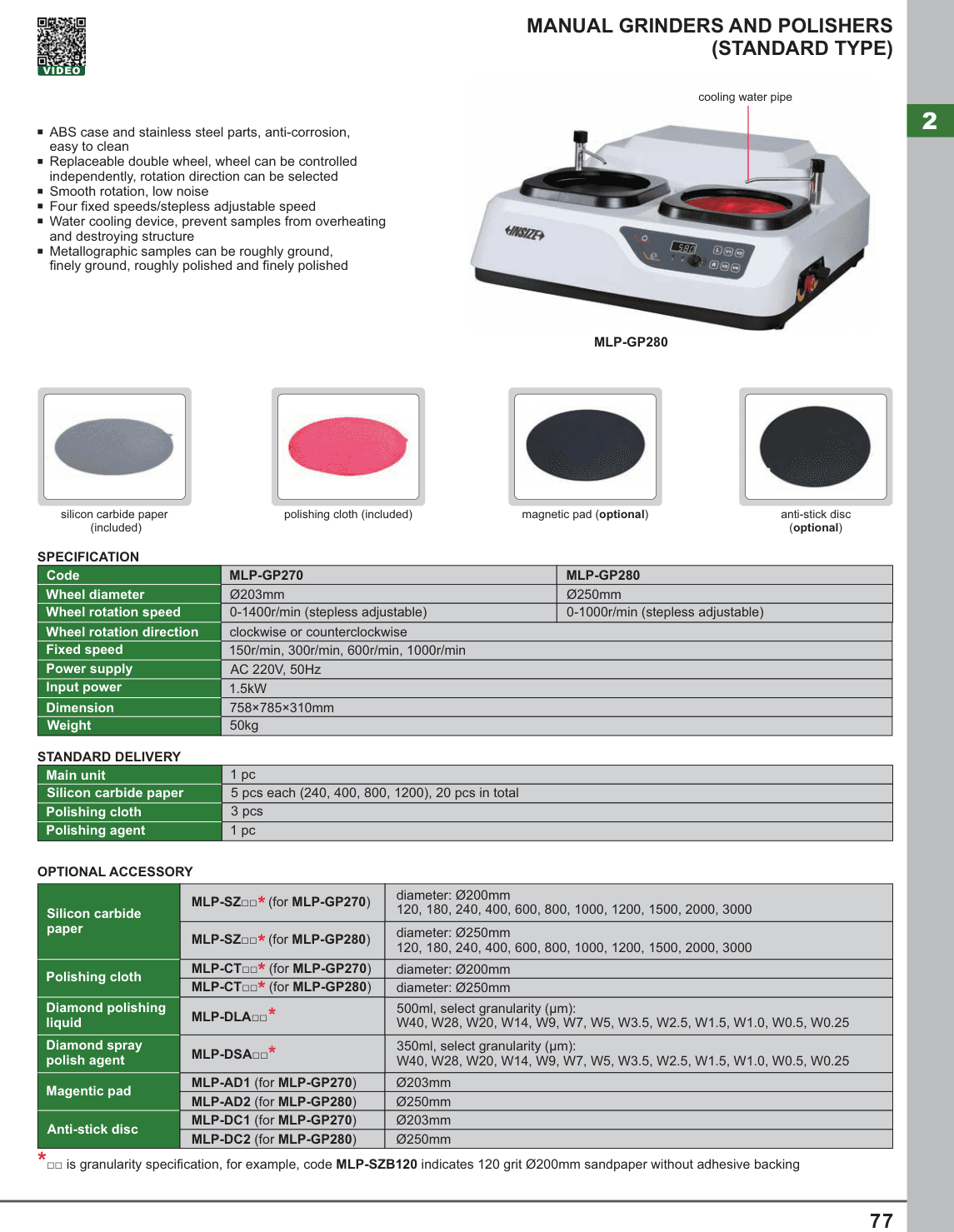 INSIZE Manual Grinders And Polishers (Standard Type) (MLP-SZB120)