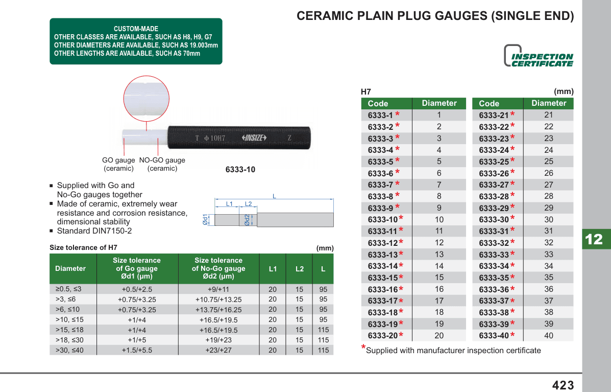 INSIZE Ceramic Plain Plug Gauges (Single End) (6333-10)