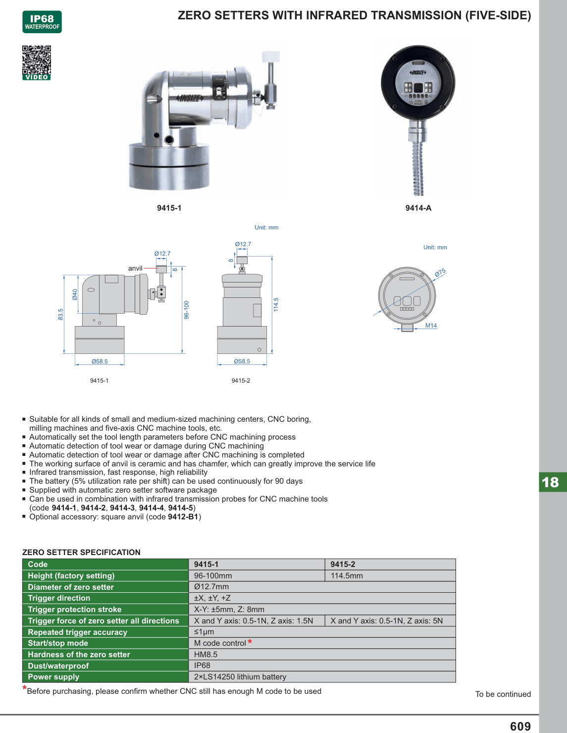 INSIZE Zero Setters With Infrared Transmission (Five-Side) (9414-1)