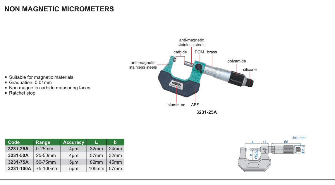 INSIZE Non Magnetic Micrometers (3231-25A)