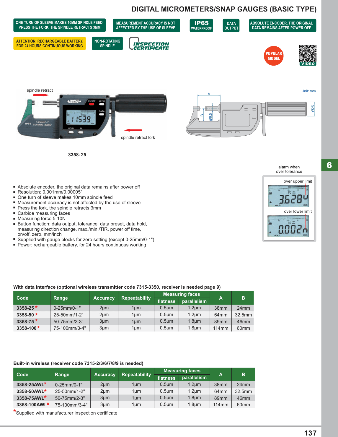 INSIZE Digital Micrometers/Snap Gauges (Basic Type) (3358-25AWL)