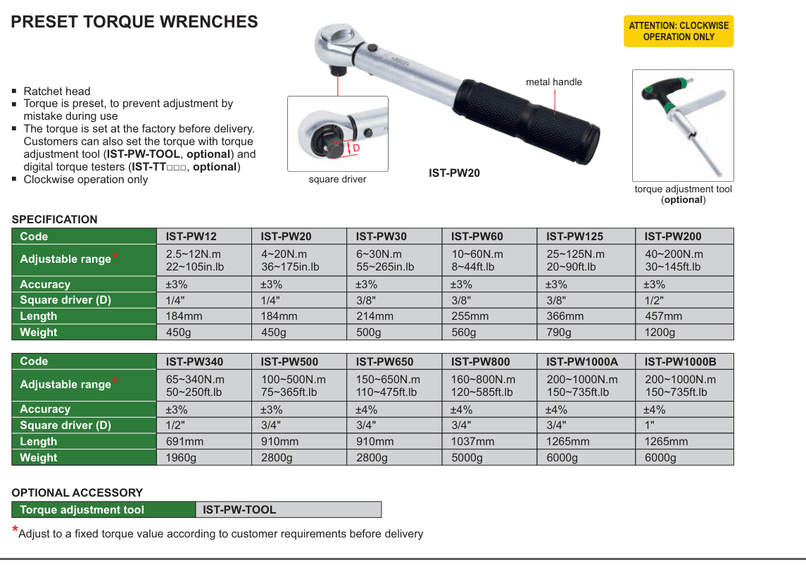 INSIZE Preset Torque Wrenches (IST-PW20)
