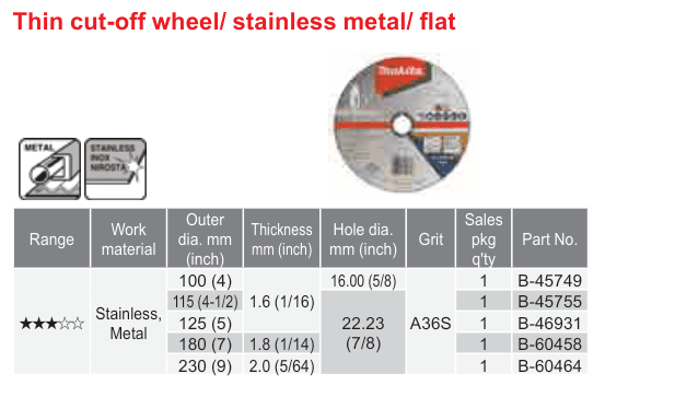 อุปกรณ์เสริม Makita — Thin cut-off wheel/ stainless metal/ flat