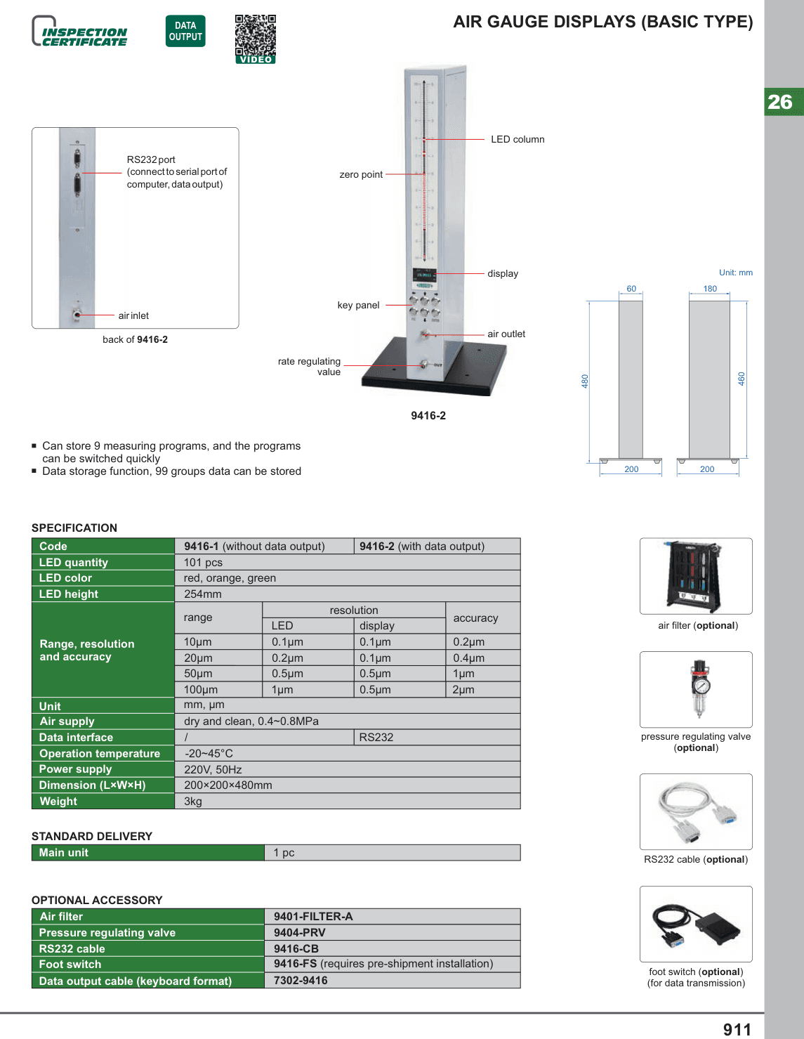 INSIZE Air Gauge Displays (Basic Type) (9416-2)