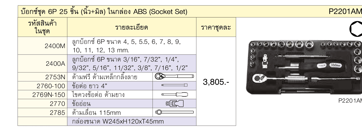บ๊อกซ์ชุด 6P 25 ชิ้น (นิ้ว+มิล) ในกล่อง ABS (Socket Set)