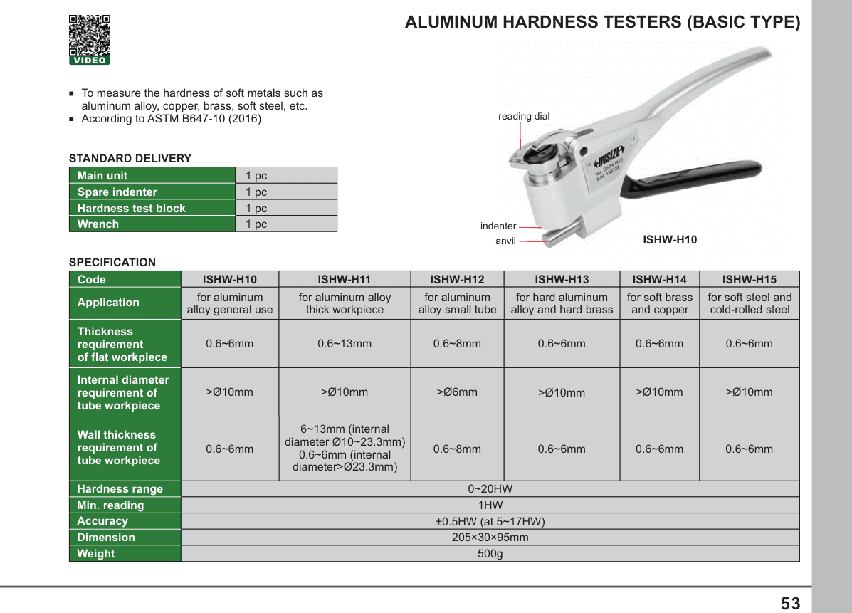 INSIZE Aluminum Hardness Testers (Basic Type) (ISHW-H10)