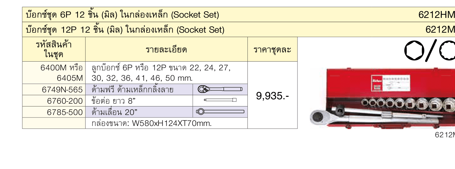 บ๊อกซ์ชุด 12P 12 ชิ้น (มิล) ในกล่องเหล็ก (Socket Set)