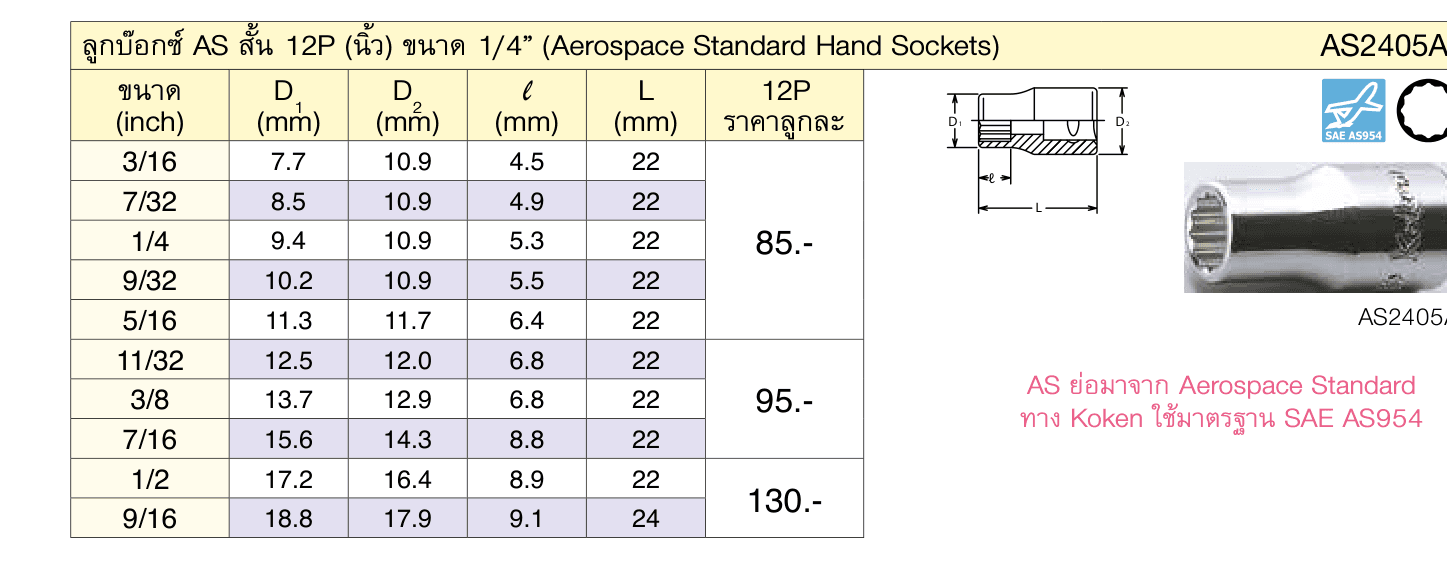 ลูกบ๊อกซ์ AS สั้น 12P (นิ้ว) ขนาด 1/4” (Aerospace Standard Hand Sockets)