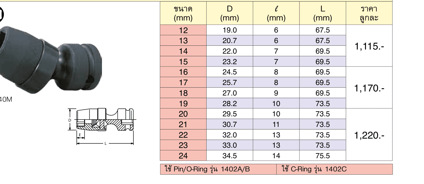 ลูกบ๊อกซ์ลม ข้ออ่อน 6P (มิล) ขนาด 1/2” (Impact Universal Sockets)