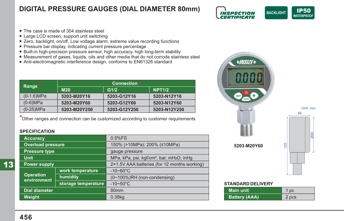 INSIZE Digital Pressure Gauges (Dial Diameter 80Mm) (5203-M20Y60)