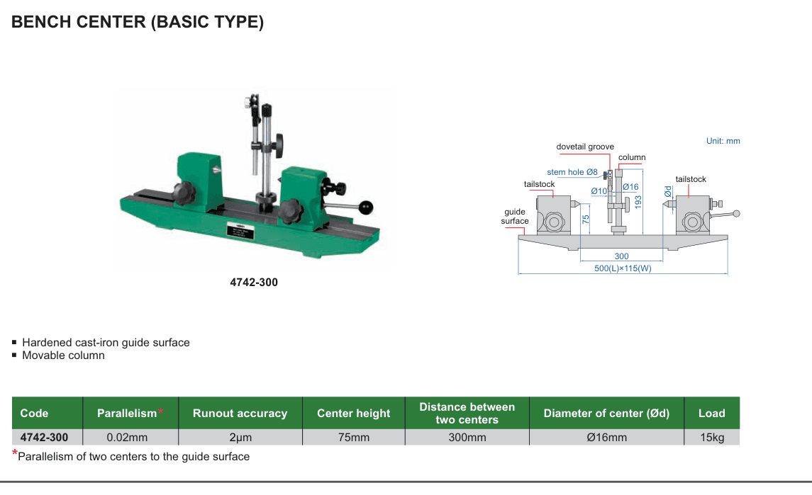 INSIZE Bench Center (Basic Type) (4742-300)