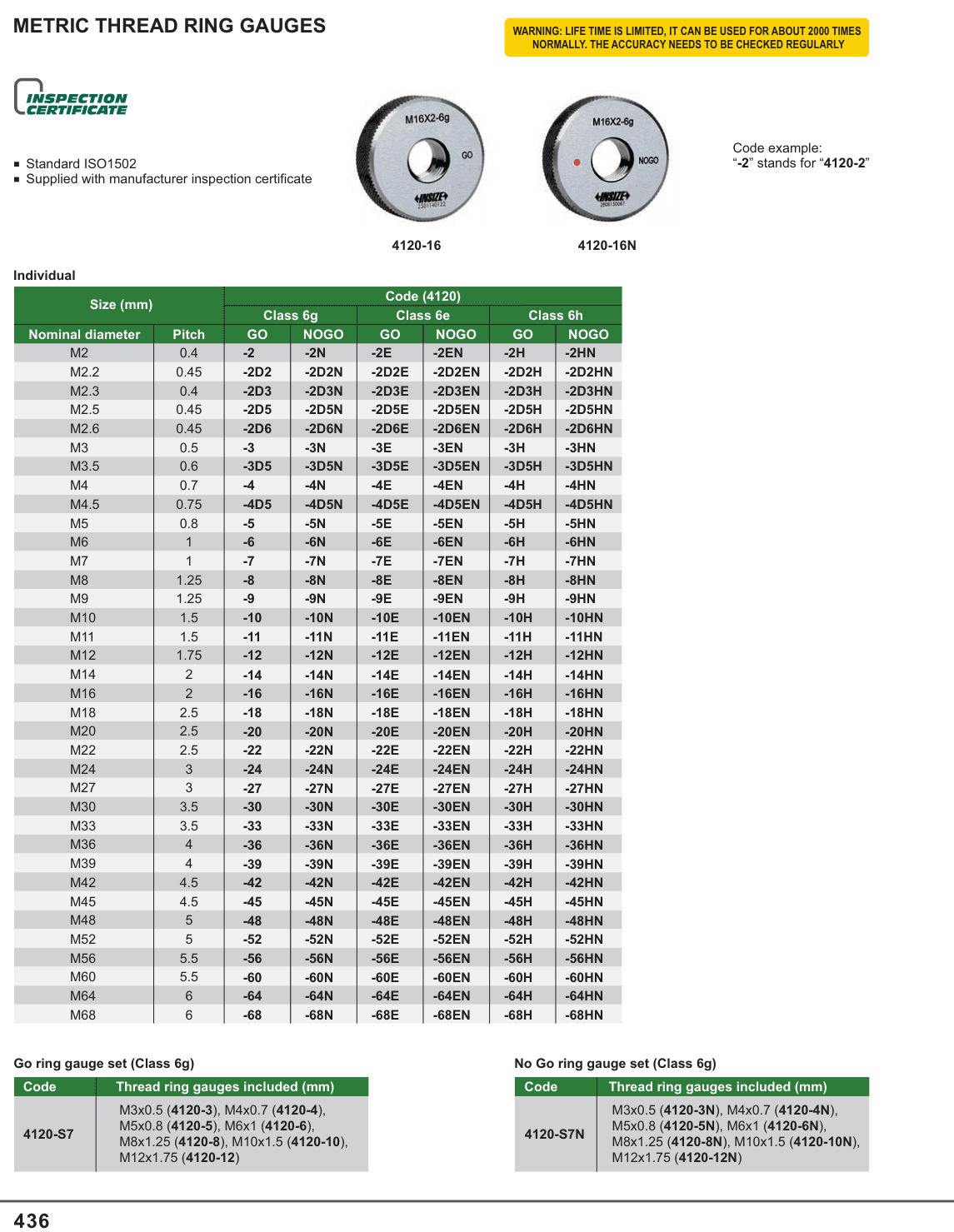 INSIZE Metric Thread Ring Gauges (4120-16N)