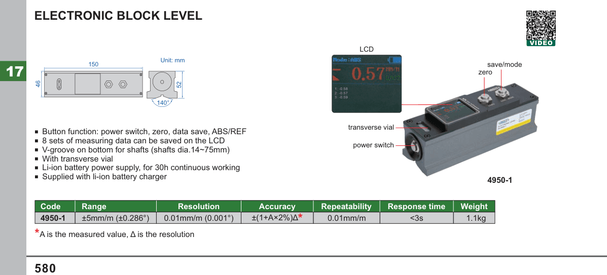 INSIZE Electronic Block Level (4950-1)