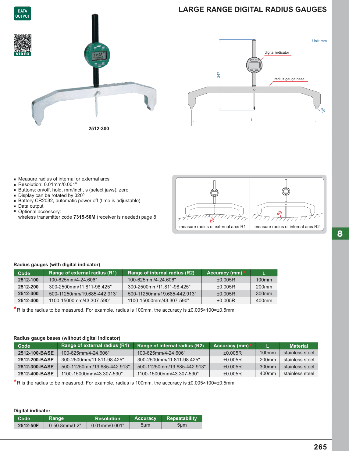 INSIZE Large Range Digital Radius Gauges (2512-300)