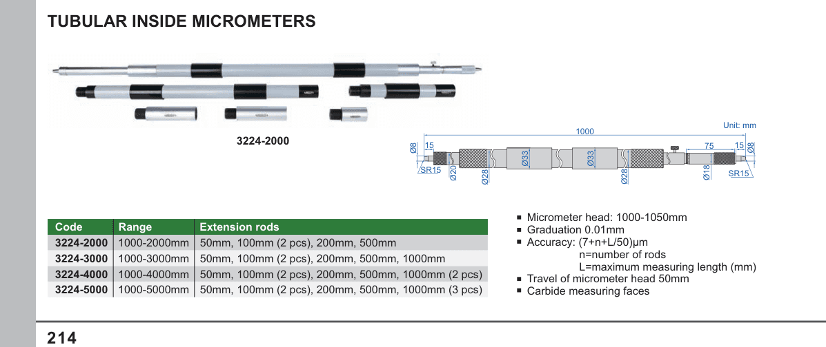 INSIZE Tubular Inside Micrometers (3224-2000)