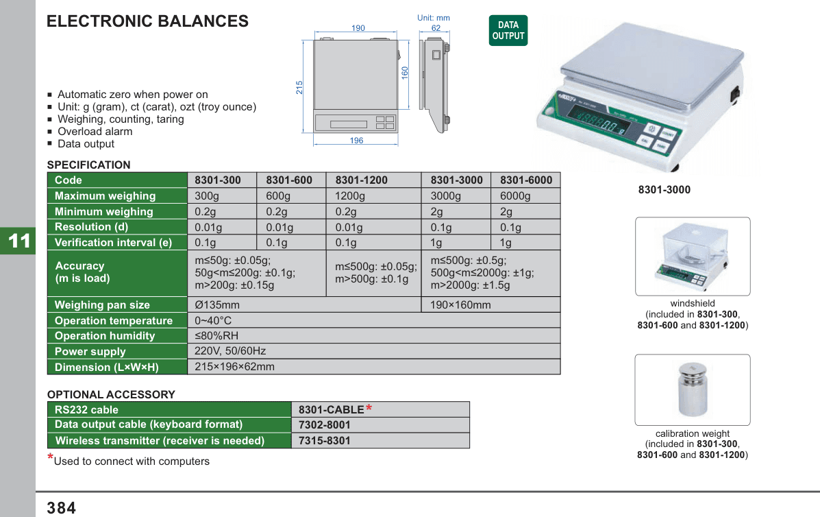 INSIZE Electronic Balances (8301-3000)